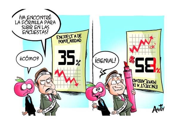 Trazo del Día – 27 de agosto de 2016