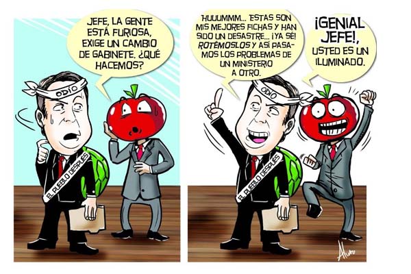 Trazo del Día – 13 de diciembre de 2016