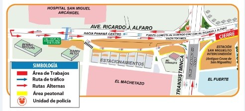 Cierre San Miguelito Cierre San Miguelito