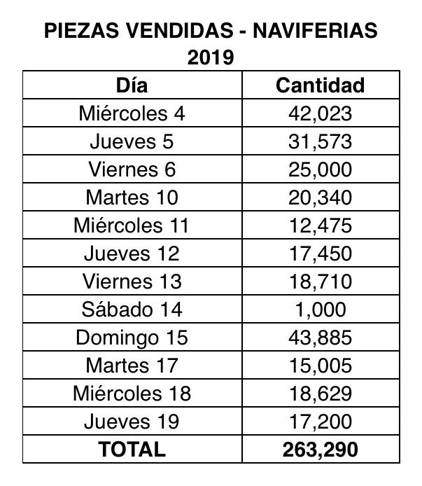 naviferias.jpg naviferias.jpg