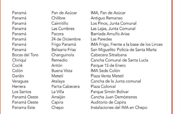 puntos_naviferias_0.jpg puntos_naviferias_0.jpg