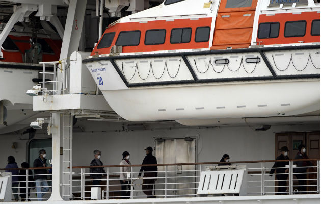 Dos casos confirmados de coronavirus en México, uno en la capital y otro en Sinaloa Barbados descartó casos de coronavirus en un crucero y autoriza desembarco. Foto: Archivo/Ilustrativa.
