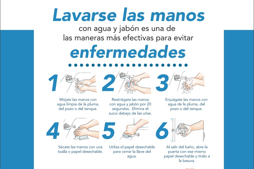 Lavado de manos Lavado de manos