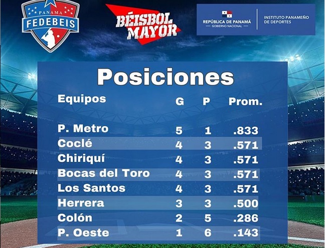beisbol-mayor_tabla-17.jpg beisbol-mayor_tabla-17.jpg