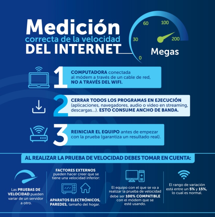 medicion_correcta_pa.jpg medicion_correcta_pa.jpg
