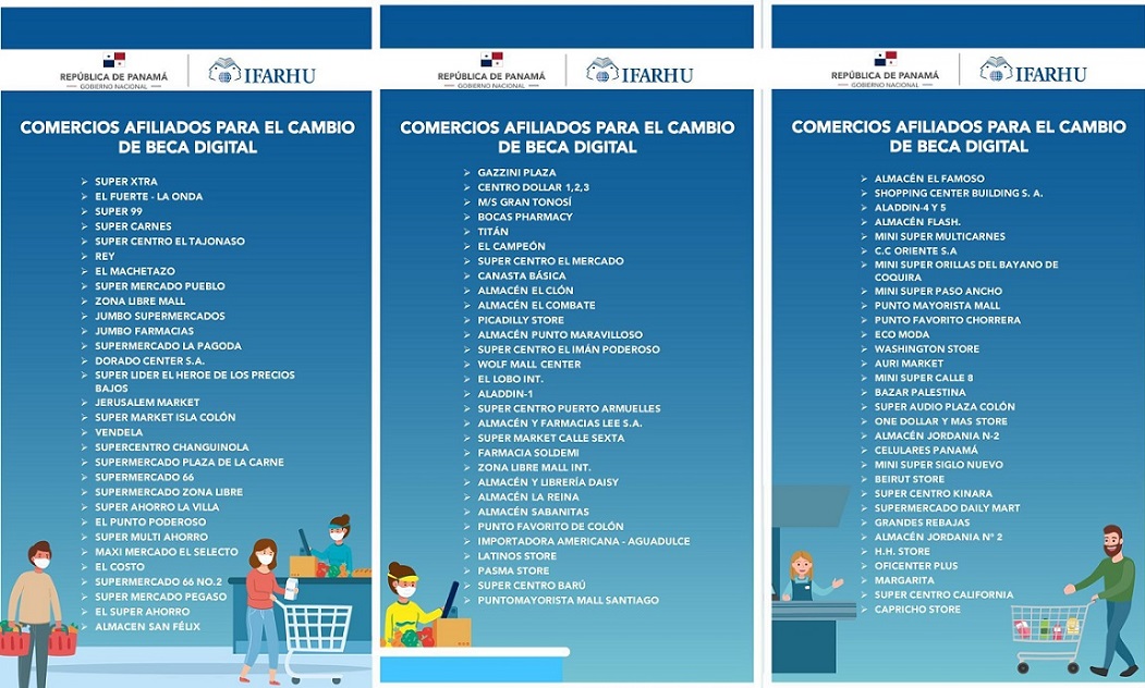 comercios-habilitados-ifarhu.jpg comercios-habilitados-ifarhu.jpg