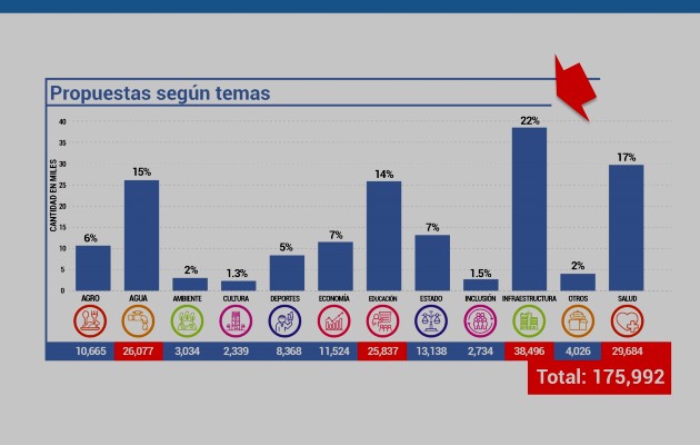 estadisticaspacto_pa.jpg estadisticaspacto_pa.jpg