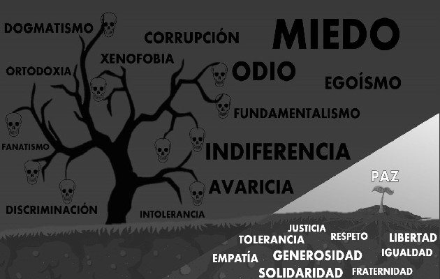Debemos recusar a quienes propician los discursos del choque de civilizaciones o los fundamentalismos religiosos y políticos, sean neoliberales, cristianos o islámicos para llamar a la Bestia por sus nombres actuales. En suma, hace falta pensar. Ilustración: Cortesía de Ana Sofia,&nbsp;Raquel y Gregorio Urriola.