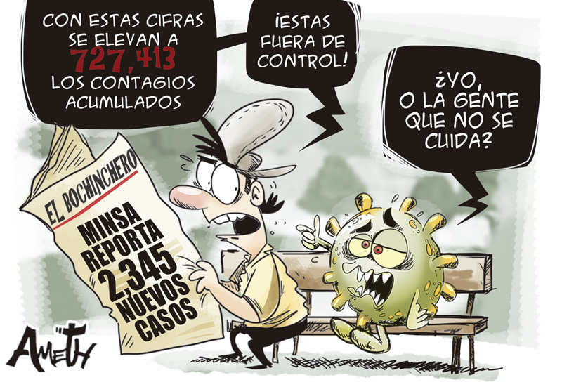 Trazo del Día – 8 de febrero de 2022