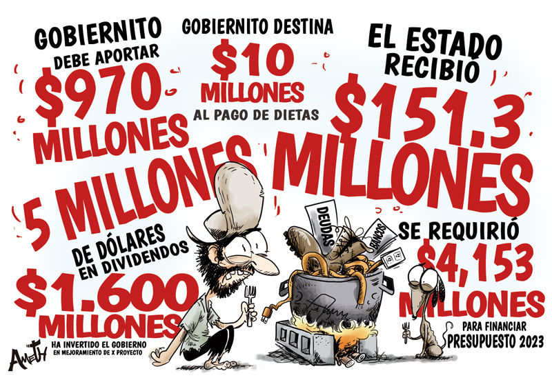 Trazo del Día – 27 de julio de 2023