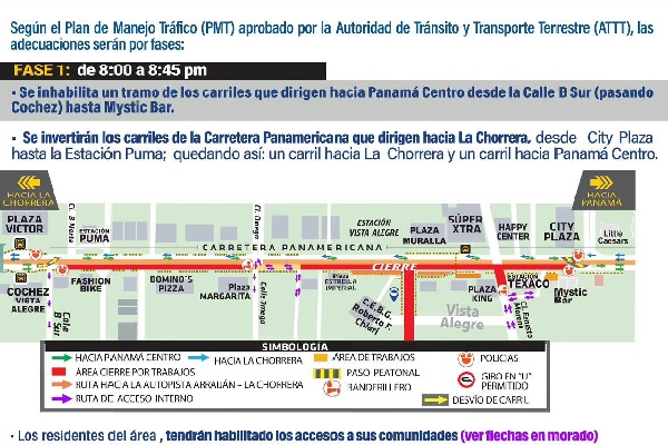 Los trabajos están divididos en dos fases habilitando áreas para los residentes de las barriadas cercanas. Foto. Gráfico ATTT y Metro Los trabajos están divididos en dos fases habilitando áreas para los residentes de las barriadas cercanas. Foto. Gráfico ATTT y Metro