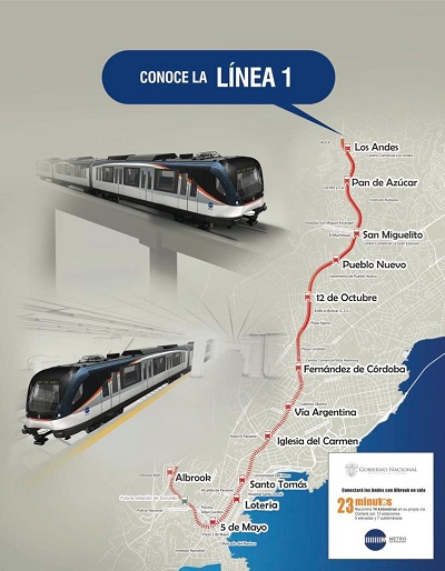 Martinelli inaugura el Metro de Panamá. Martinelli inaugura el Metro de Panamá.