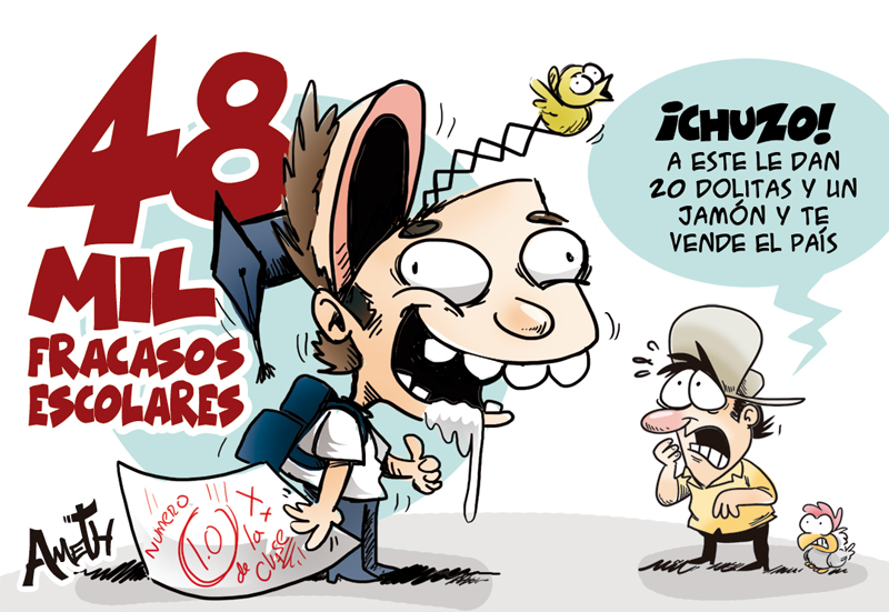 Trazo del Día – 7 de diciembre de 2023