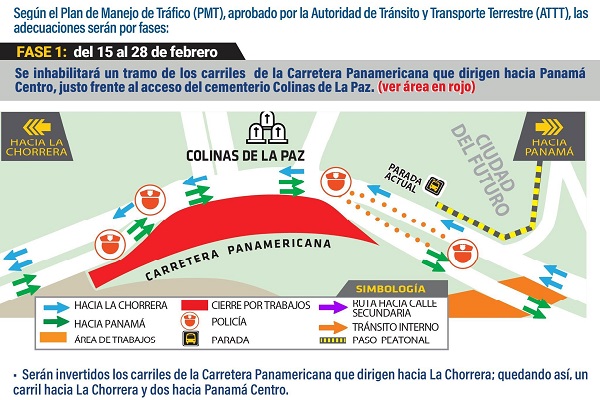 Las labores de esta primera etapa, se ejecutarán del 15 al 28 de febrero. Las labores de esta primera etapa, se ejecutarán del 15 al 28 de febrero.