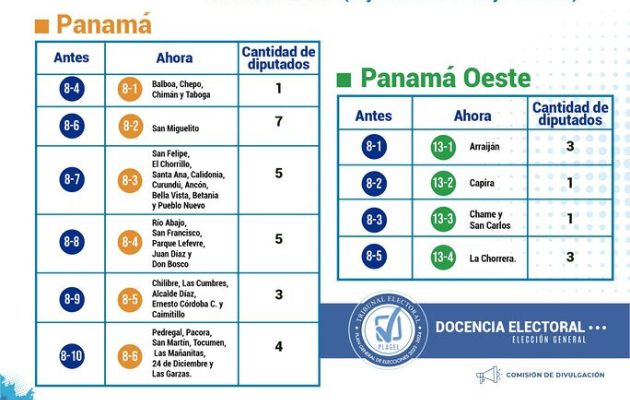 tribunal-circuitos.jpg