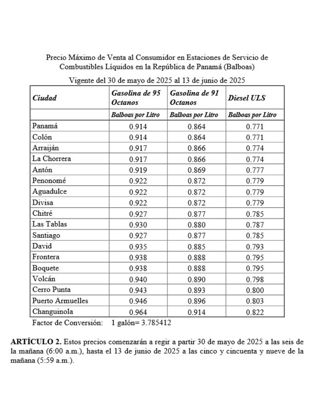 cuadro-combustible.jpg