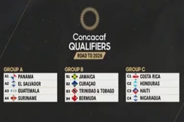concacaf-grupo_web.jpg