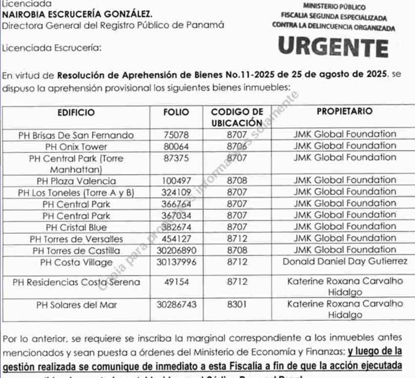 Según las autoridades se lavaron más de $7.1 millones en los últimos años. operacion-genesis-lavado-de-dinero-colombiana-salon-de-bellez-1-min.jpg