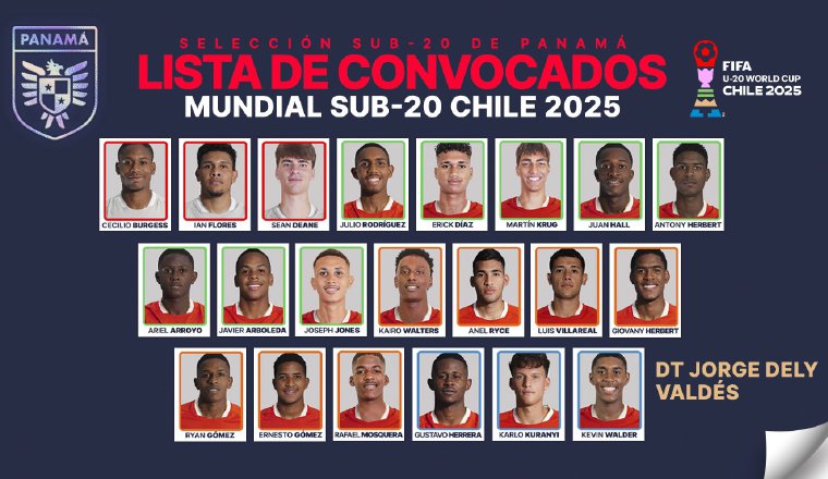 Equipo del Mundial Sub.20 de Chile. FPF Equipo del Mundial Sub.20 de Chile. FPF