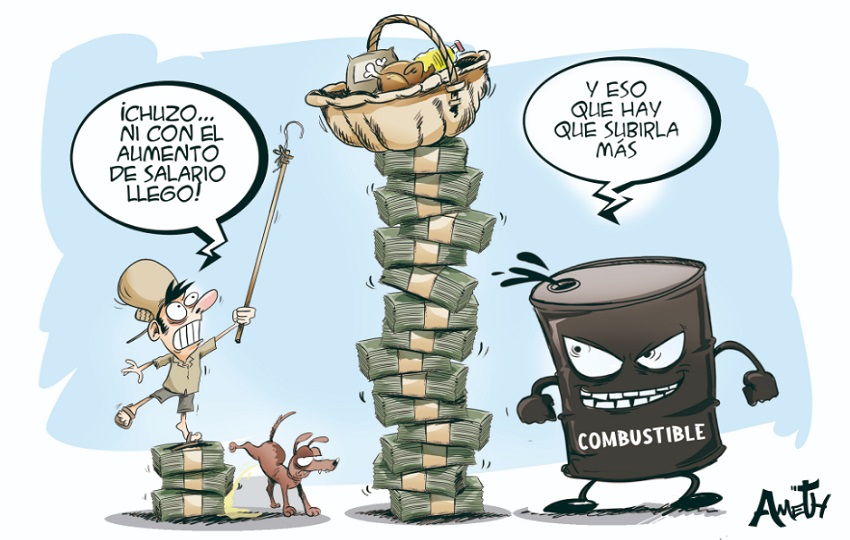 Trazo del Día – 24 de marzo de 2026