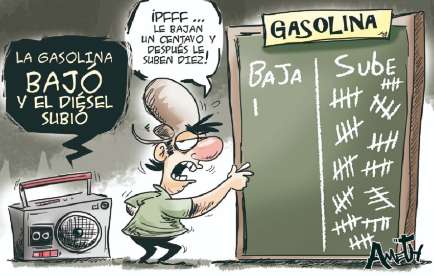 Trazo del Día – 20 de abril de 2026