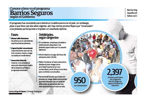 El gobierno adelantó que se activará la Fuerza Alfa para combatir la delincuencia en todo el país. Foto: Archivo. El gobierno adelantó que se activará la Fuerza Alfa para combatir la delincuencia en todo el país. Foto: Archivo.