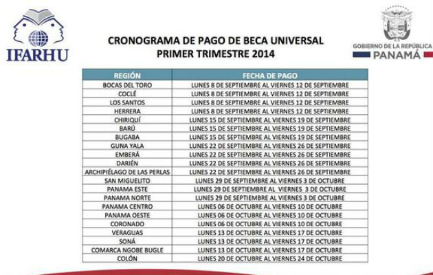 Calendario de Pago de Beca Universal. Foto/@IFARHU