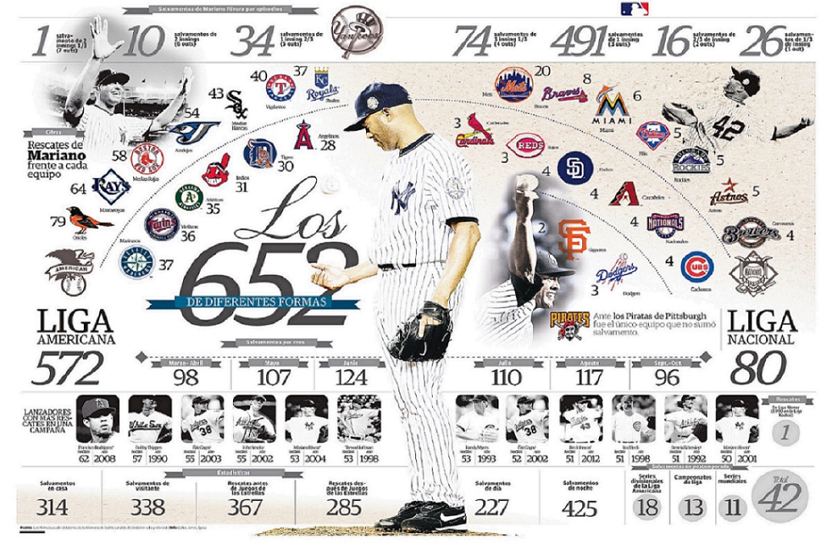 mariano-rivera_2.jpg mariano-rivera_2.jpg