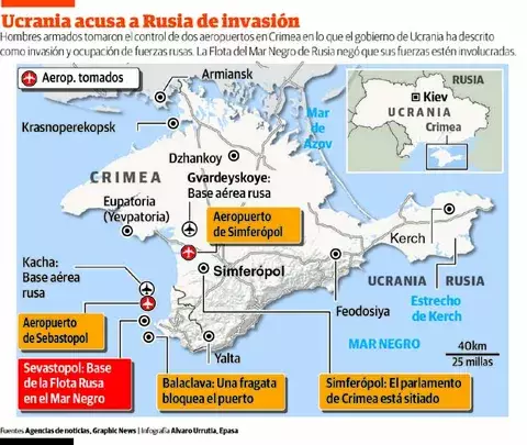 Yanukóvich afirma que los sucesos en Crimea es una reacción natural