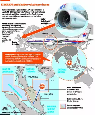 La búsqueda de avión malasio vuelve a su punto de partida 