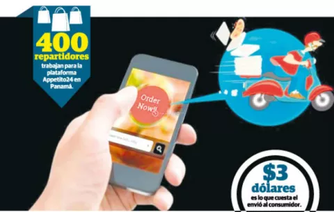 Empresas de 'delivery' se abren camino en Panamá 