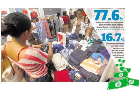 Un 37.8% de empresas no contratará nuevo personal   