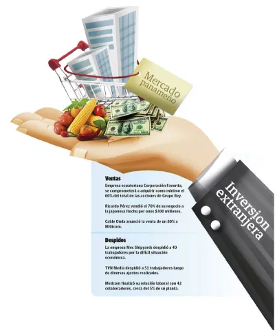 Extranjeros se adueñan de las empresas panameñas