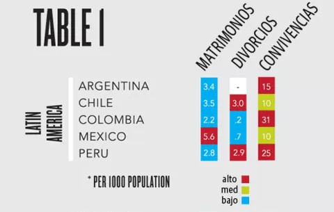 Como lo dijo J-Lo: Queremos quedarnos solteras