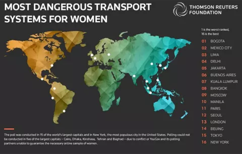 Para viajar como mujer sola, evita el transporte público de estas ciudades