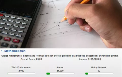 Los peores y mejores trabajos