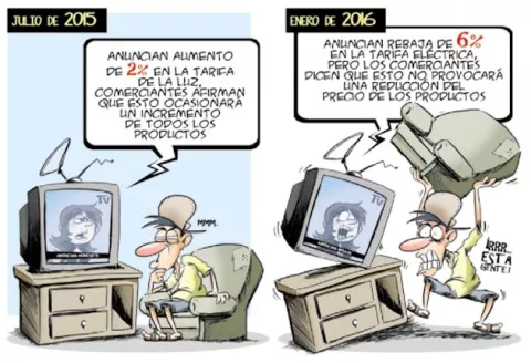 Trazo del Día – 5 de diciembre de 2015
