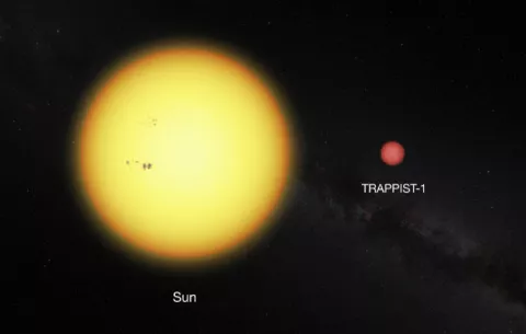 Hallan tres planetas potencialmente habitables y similares a la Tierra