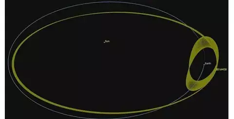 NASA descubre 'mini-luna', compañía de la Tierra por siglos
