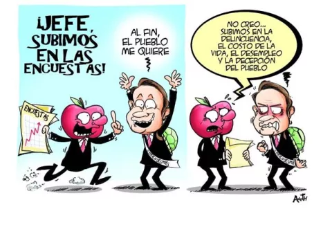 Trazo del Día – 5 de octubre de 2016