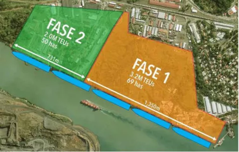 Nuevo puerto en el Pacífico generará más de 2 mil empleos