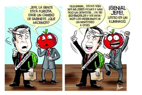 Trazo del Día – 13 de diciembre de 2016