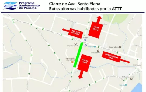 Avenida Santa Elena, cerrada desde hoy