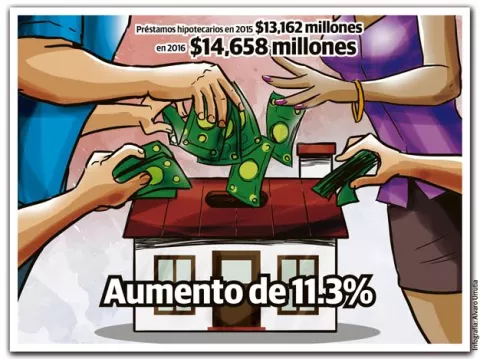  Panameños le deben a los bancos 24 mil millones de dólares