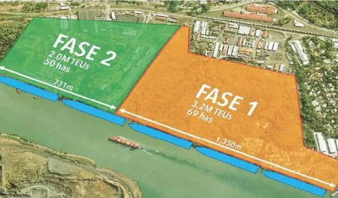 ACP concede prórroga para puerto Corozal