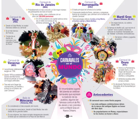 Los superhéroes salen a las calles de Río para comenzar el 'pre-Carnaval'