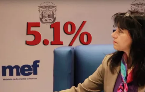 FMI: Economía panameña solo crecerá 5.1% este año