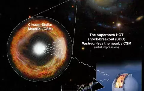 Científicos captan estertores finales de estrella masiva en otra galaxia