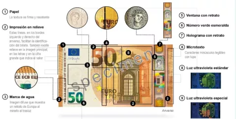 El nuevo billete de 50 euros entra hoy en circulación en la zona del euro