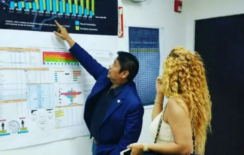 Ministro Bethancourt rinde cuentas ante la modelo Liza Hernández
